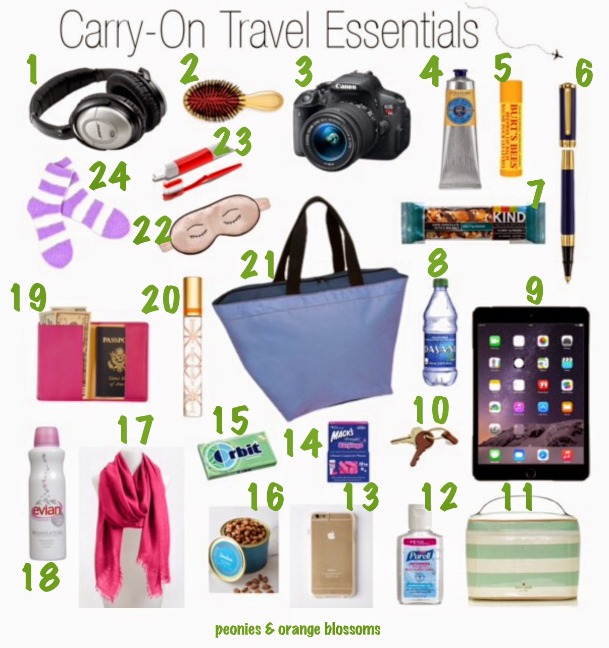 What to Pack for your Vacation in Your Carry-On
